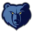 Memphis Grizzlies
