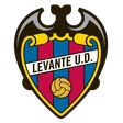 Levante