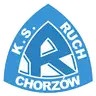 Ruch Chorzów
