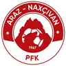 Araz PFK