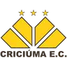 Criciúma