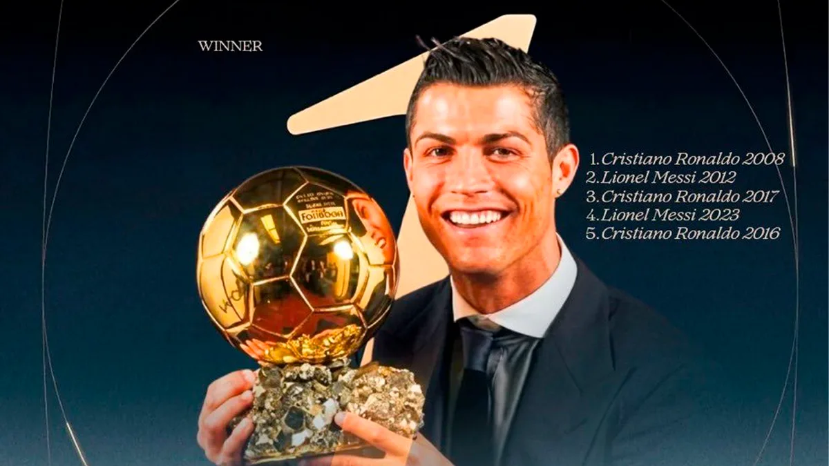 Cristiano Ronaldo gana el Balón de Oro de Todos los Tiempos