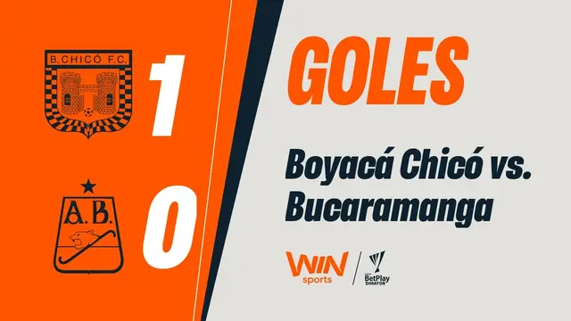Boyacá Chicó vs. Bucaramanga (goles) | Liga BetPlay Dimayor 2026-2 | Fecha 16