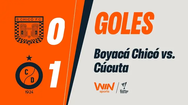 Boyacá Chicó vs. Cúcuta (goles) | Liga BetPlay Dimayor 2026-2 | Fecha 14