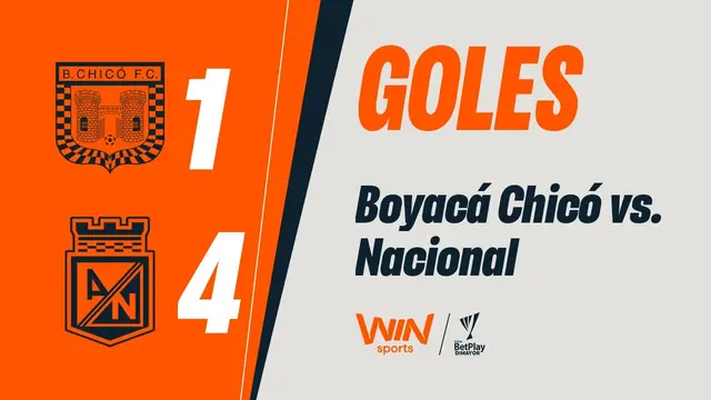 Boyacá Chicó vs. Nacional (goles) | Liga BetPlay Dimayor 2026-2 | Fecha 1