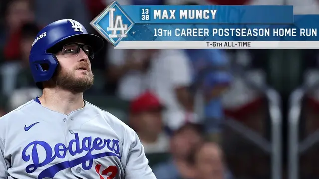 Max Muncy CRUSHES his 19th career Postseason home run with the Dodgers! 💪 | MLB Highlights