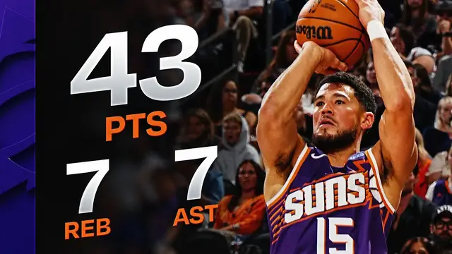 Devin Booker Delivers a Masterclass With 43 Points, 7 Assists and 7 Rebounds 🔥| October 24, 2026